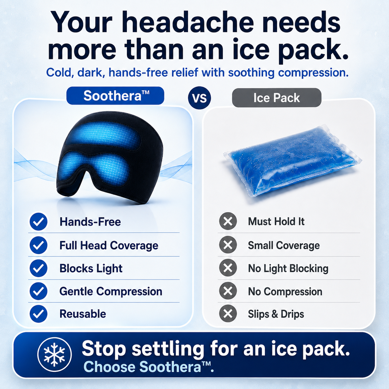 Soothera™ - Fast Cooling Relief for Headaches