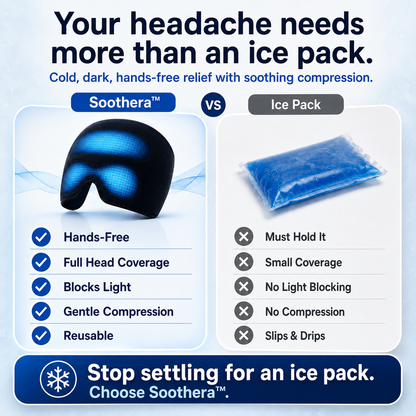 Soothera™ - Fast Cooling Relief for Headaches