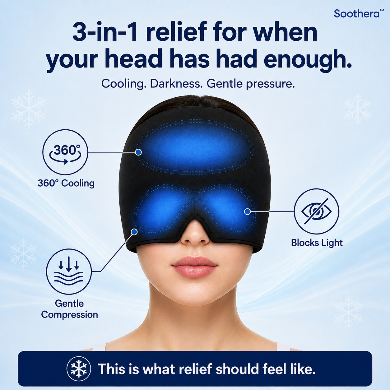 Soothera™ - Fast Cooling Relief for Headaches